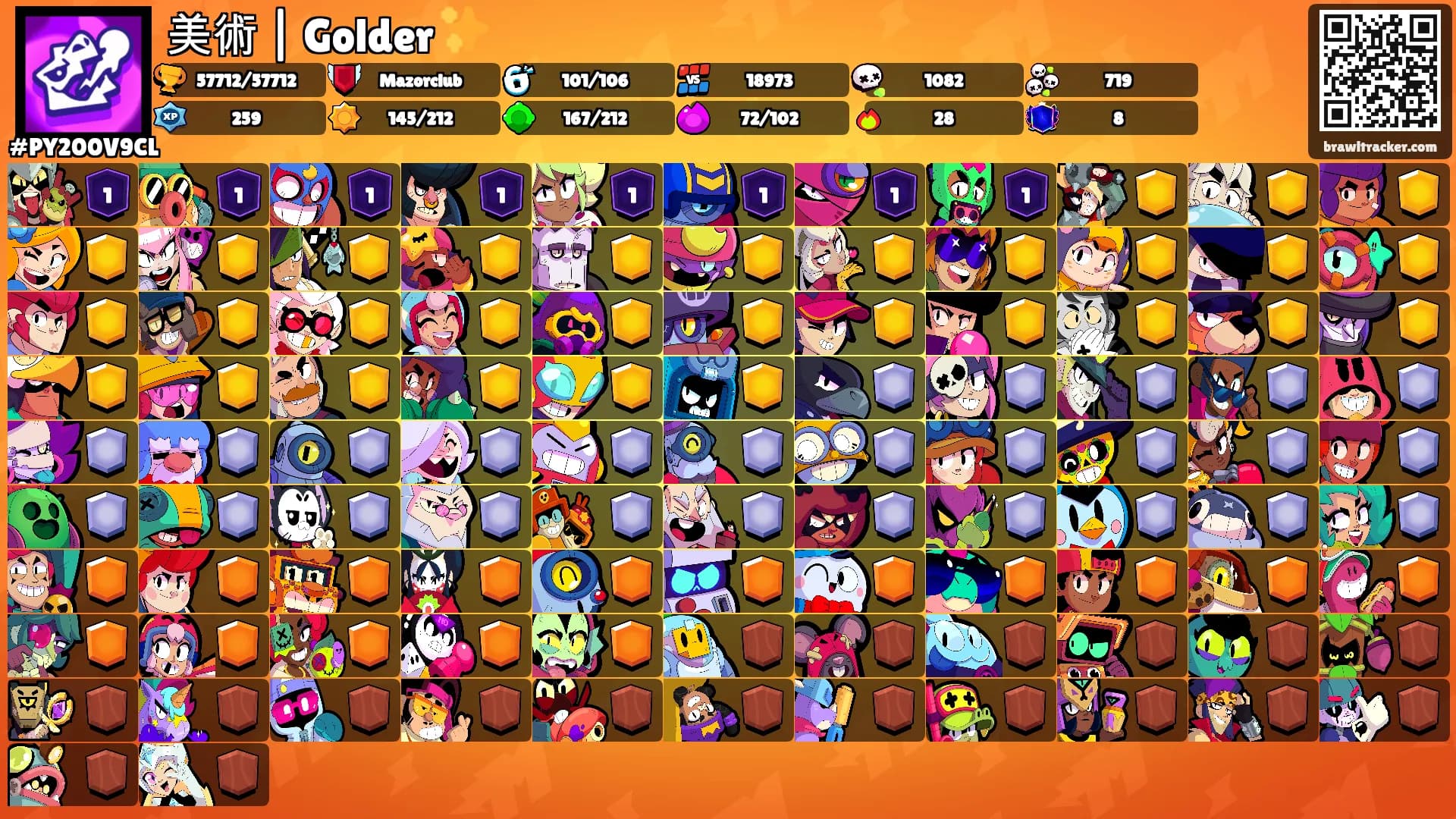 美術 | Golder ✨'s Ranks