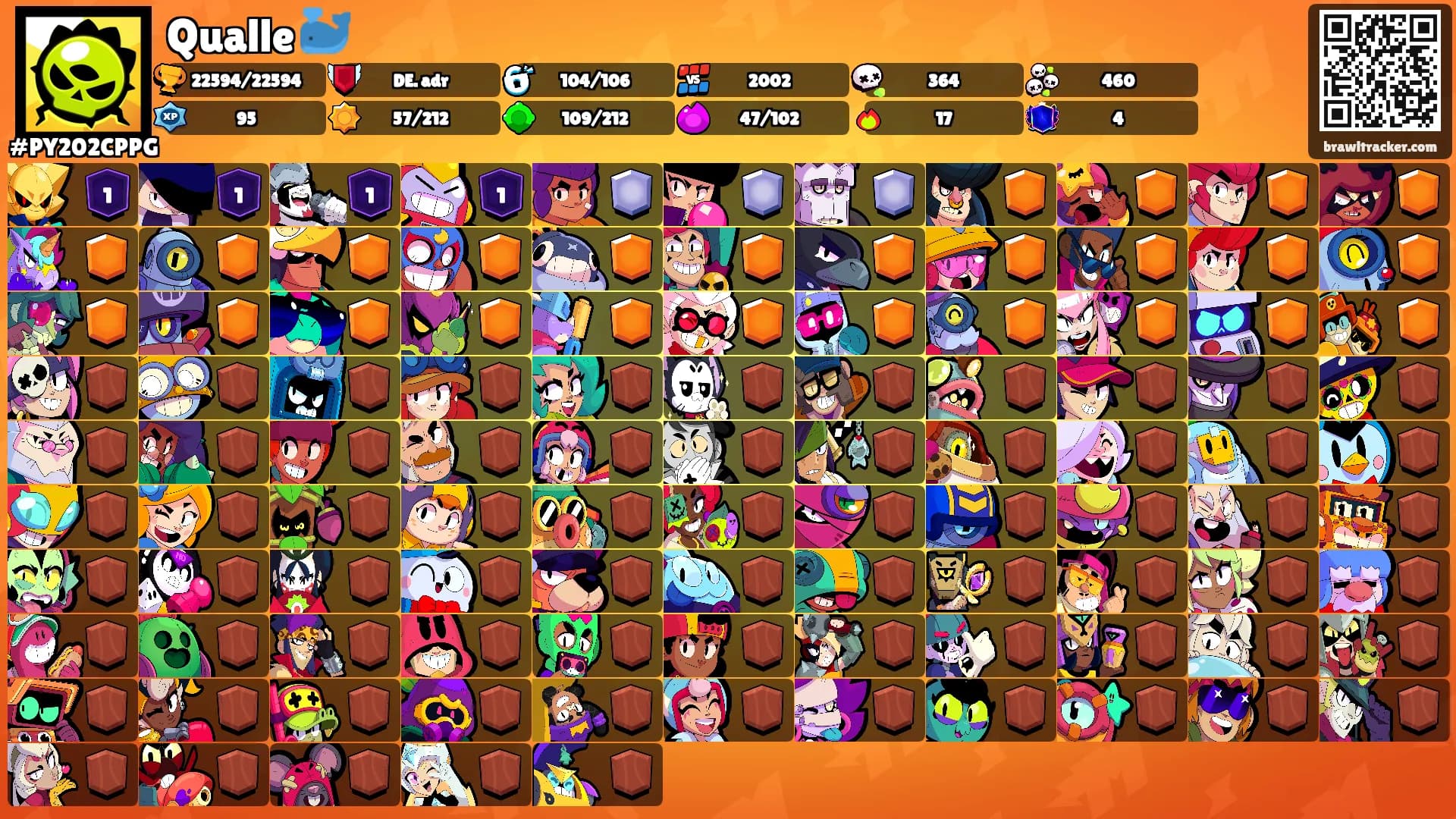 Qualle 🐳's Ranks