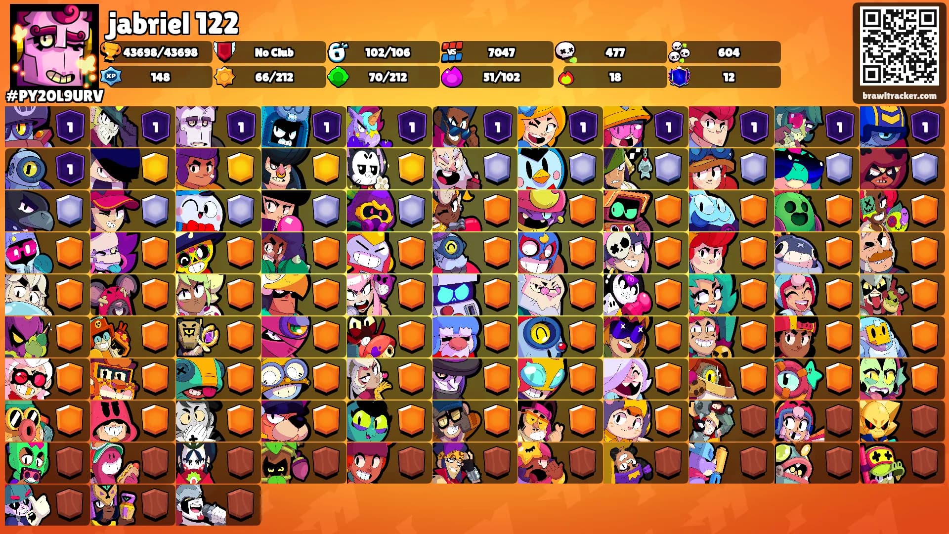 jabriel 122's Ranks