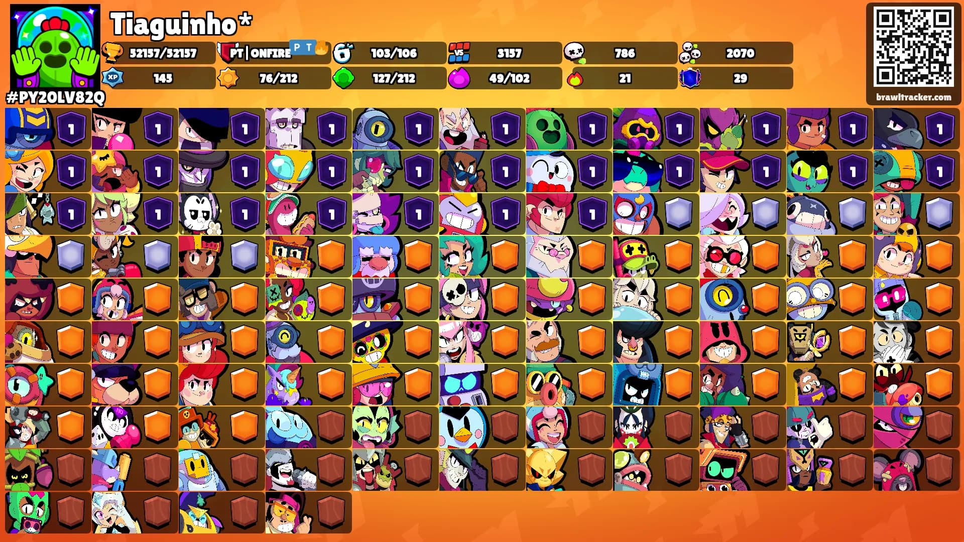 Tiaguinho*'s Ranks