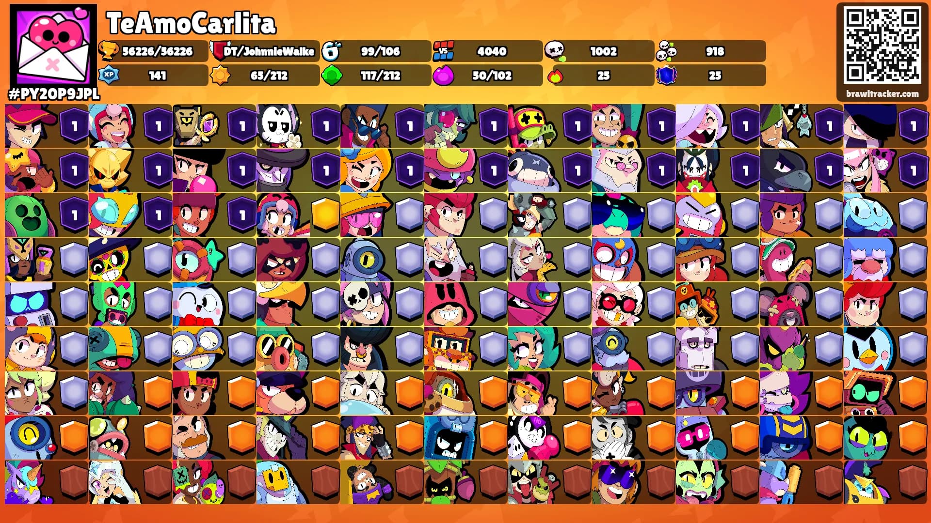 TeAmoCarlita's Ranks