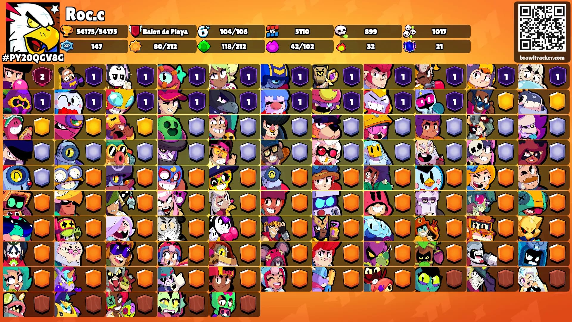 Roc.c's Ranks