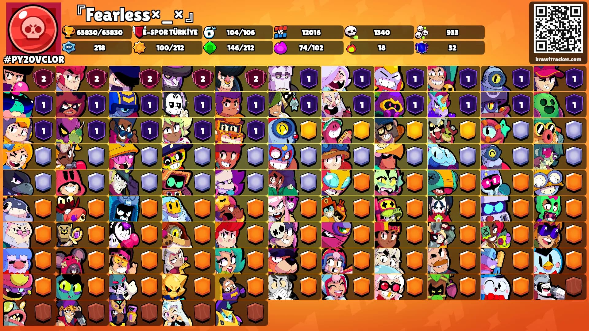 『Fearless×_×』's Ranks