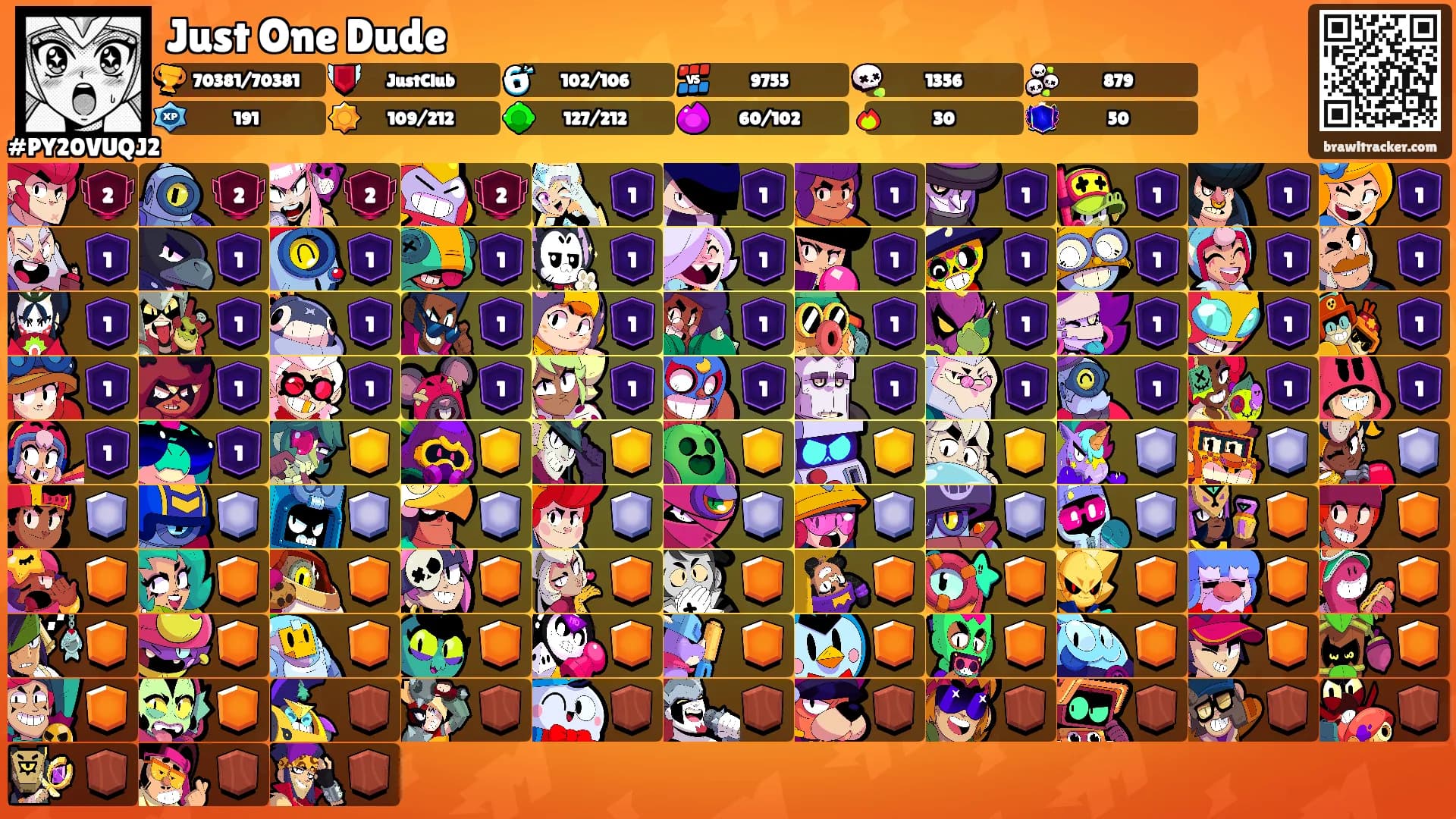 Just One Dude's Ranks