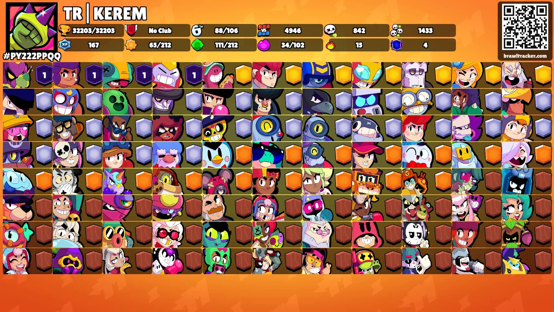 TR|KEREM's Ranks