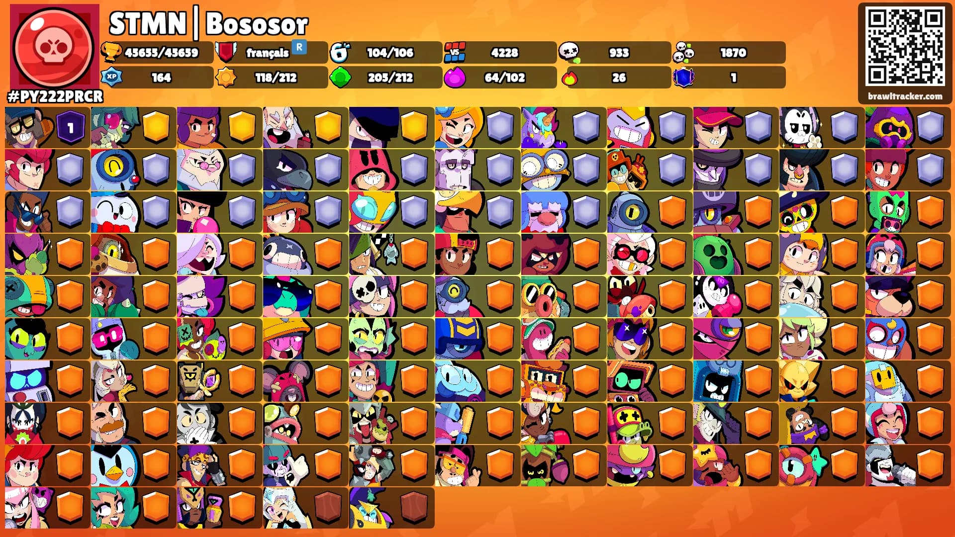 STMN|Bososor's Ranks
