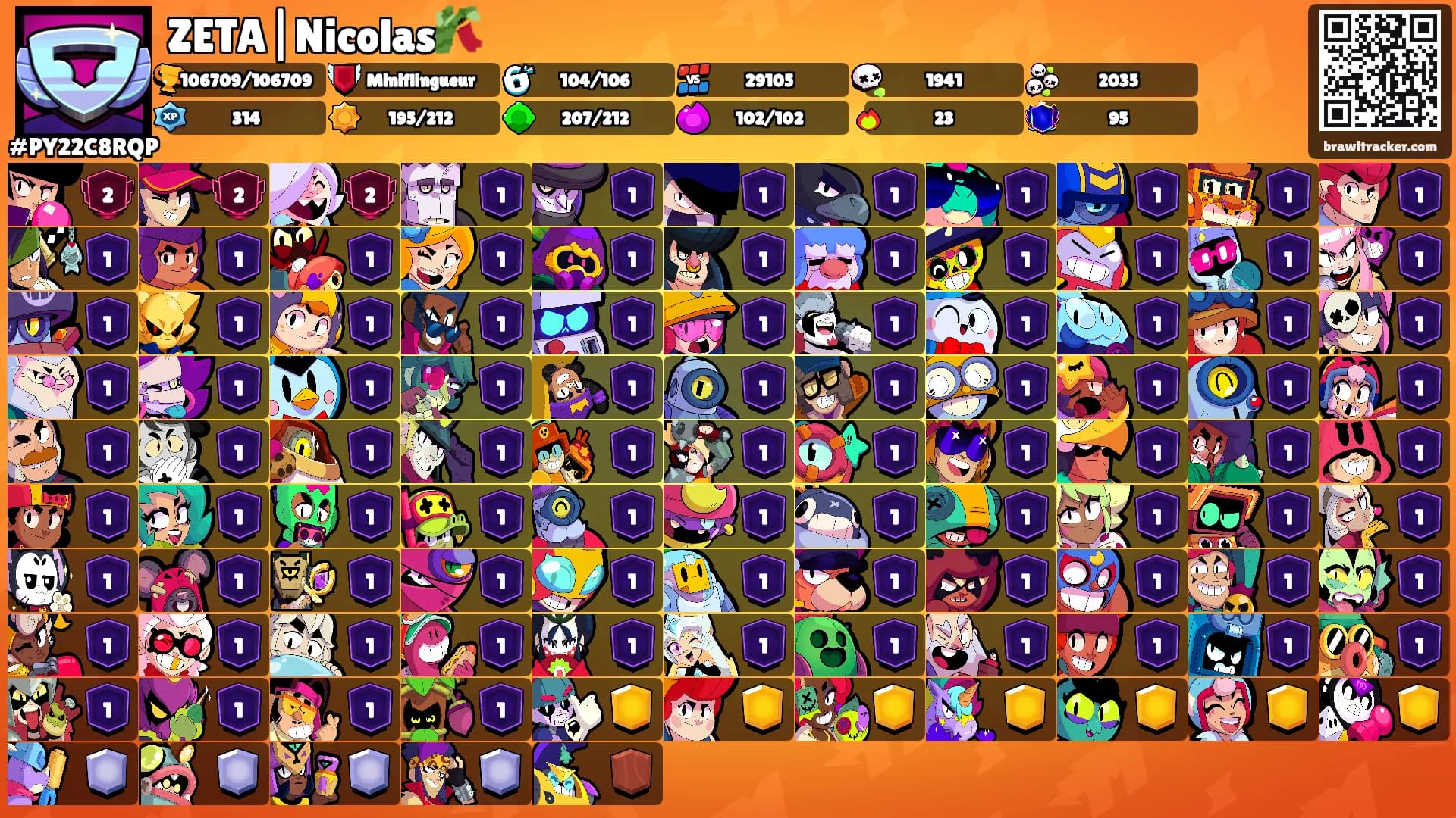 ZETA|Nicolas🎋⛩'s Ranks