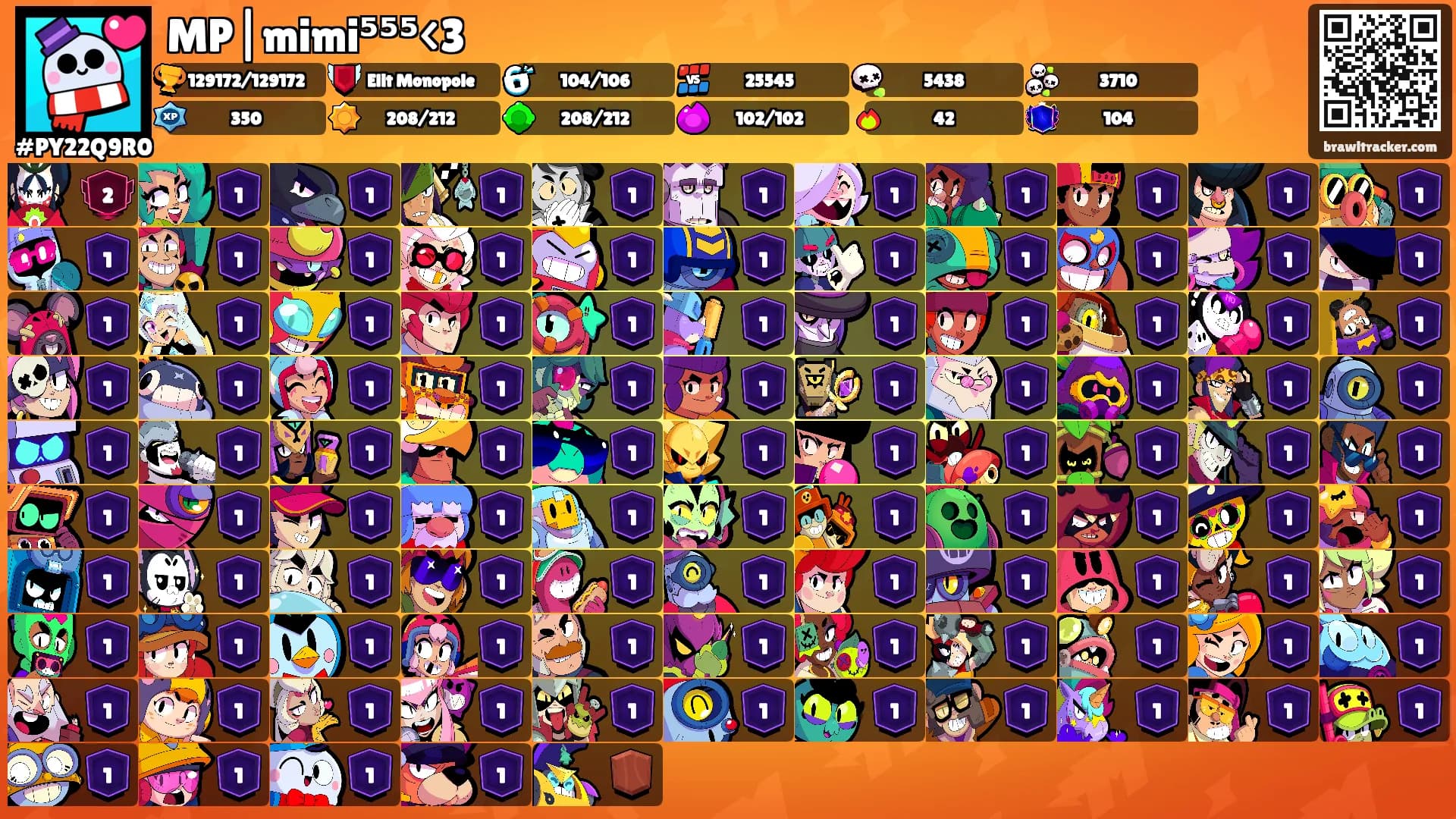 MP|mimi⁵⁵⁵<3's Ranks