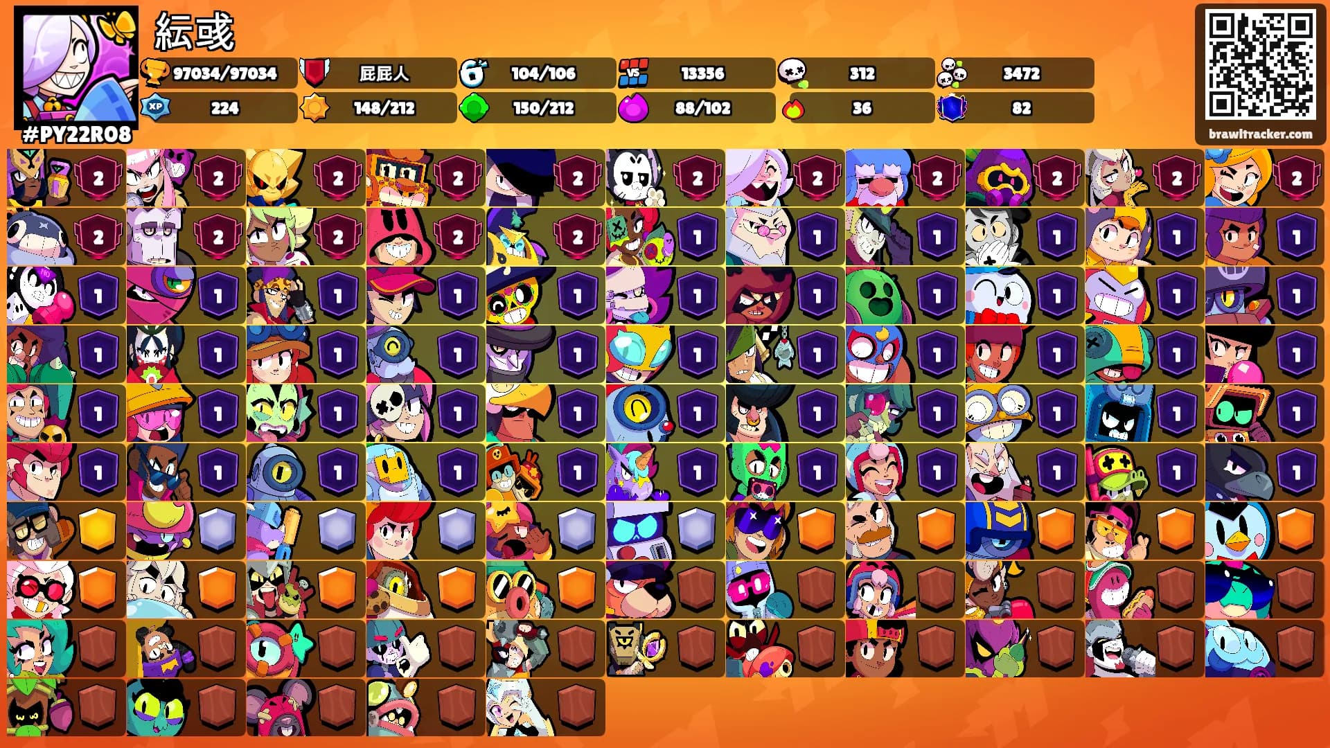 紜彧's Ranks