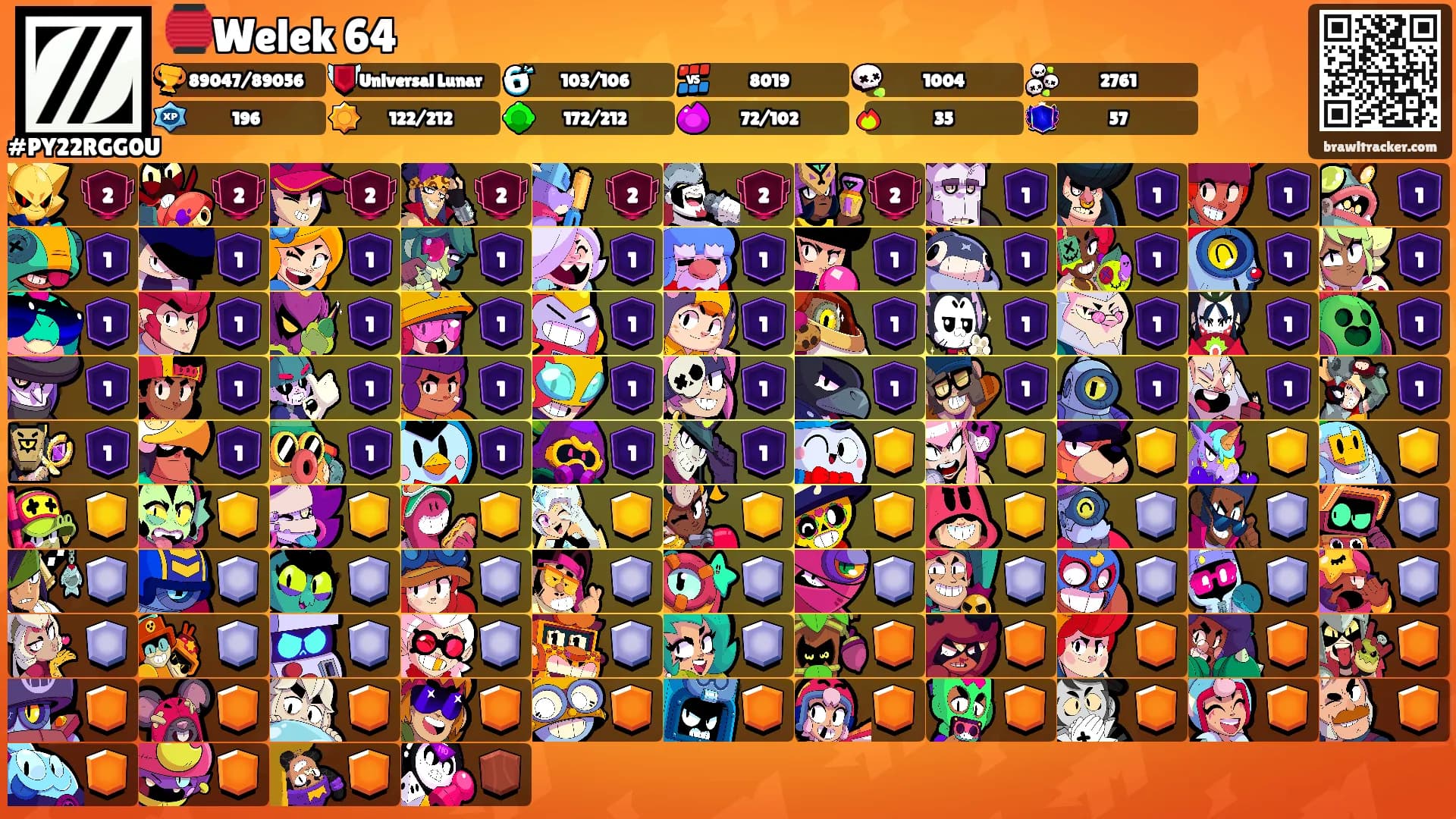 🏮Welek 64 ⛩'s Ranks
