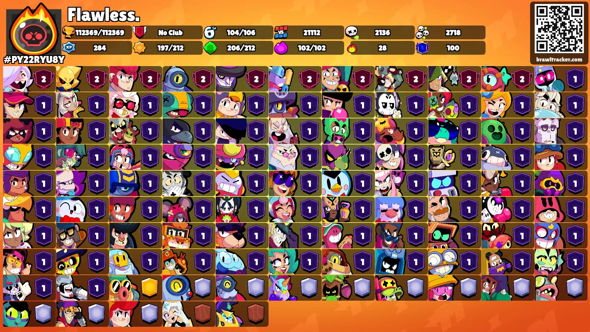 Flawless.'s Ranks