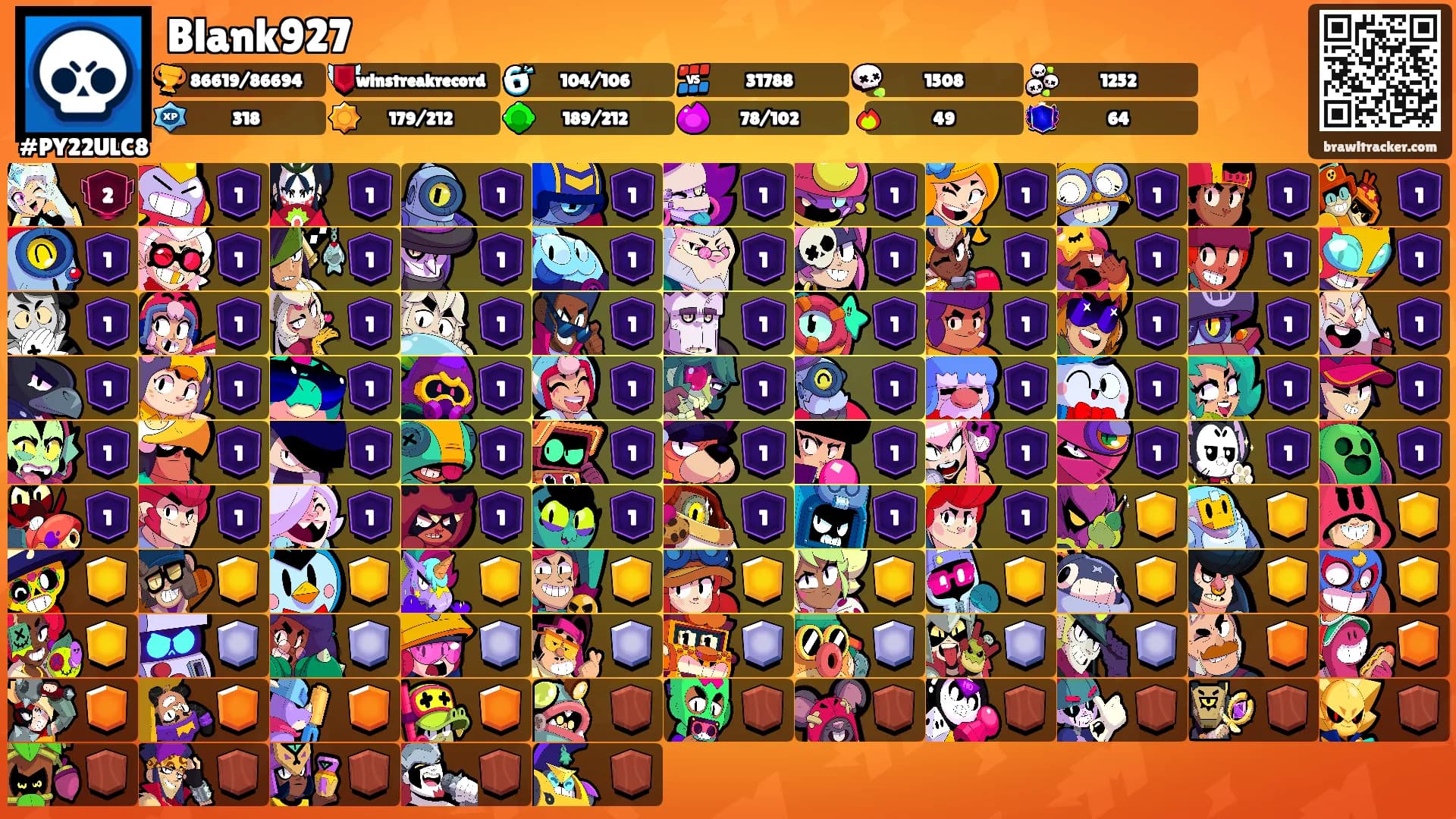 Blank927's Ranks