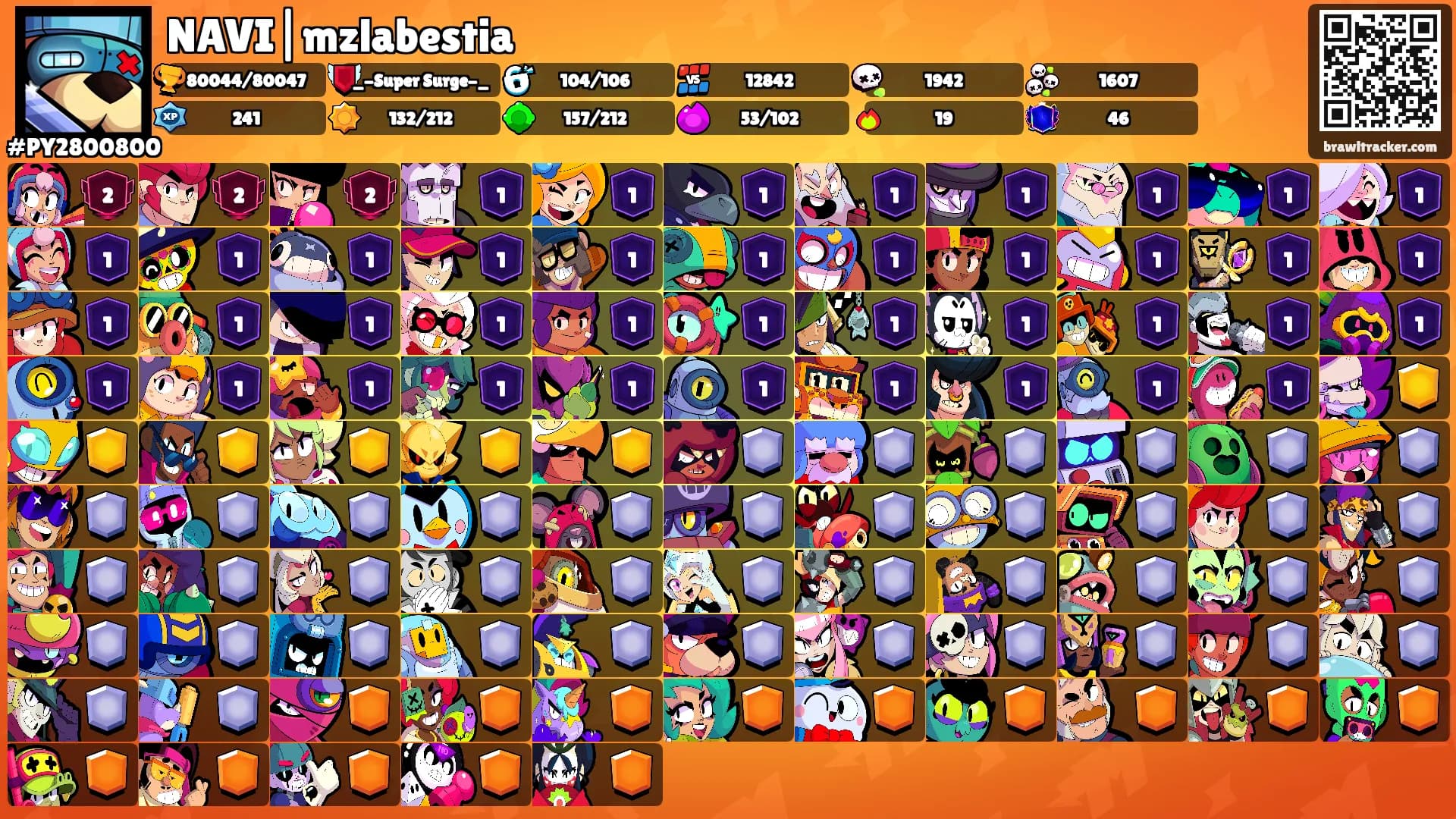 NAVI|mzlabestia's Ranks