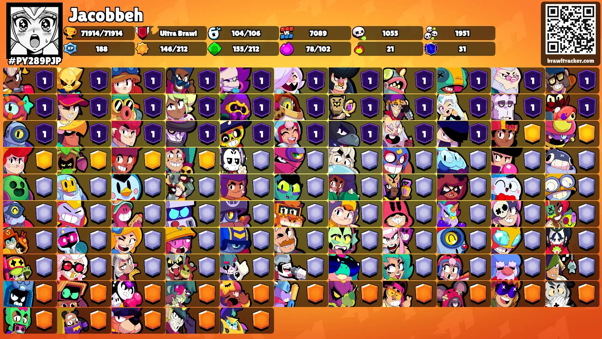 Jacobbeh's Ranks