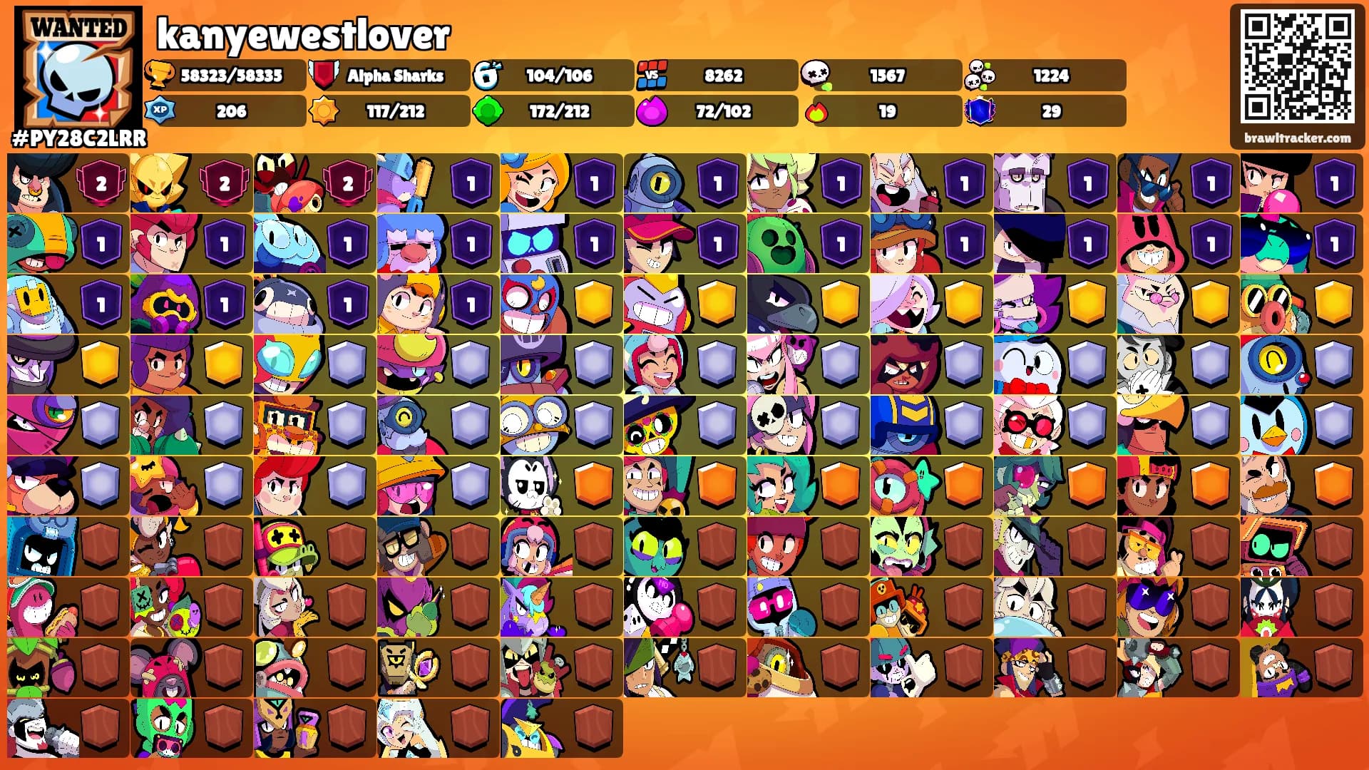 kanyewestlover's Ranks