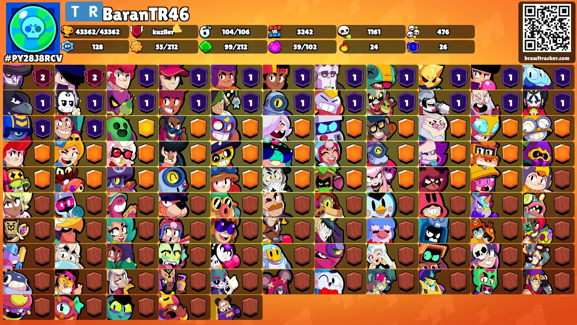 🇹🇷BaranTR46's Ranks