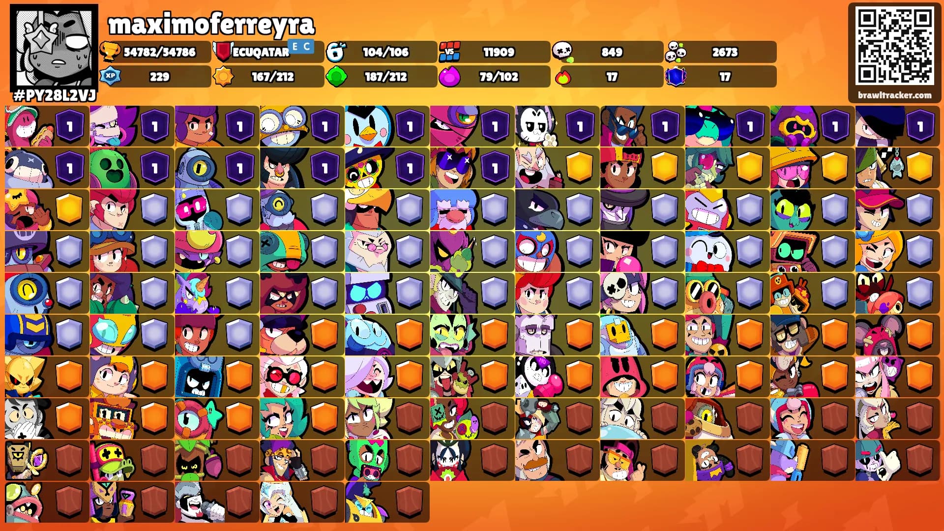 maximoferreyra's Ranks