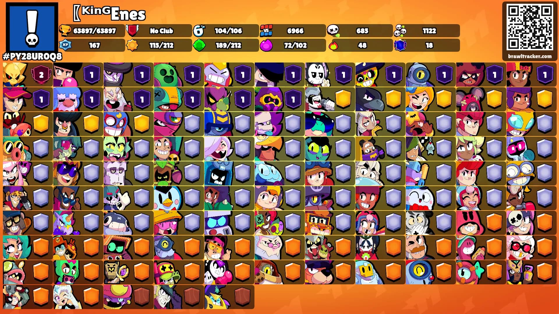 〖ᴷⁱⁿᴳEnes's Ranks
