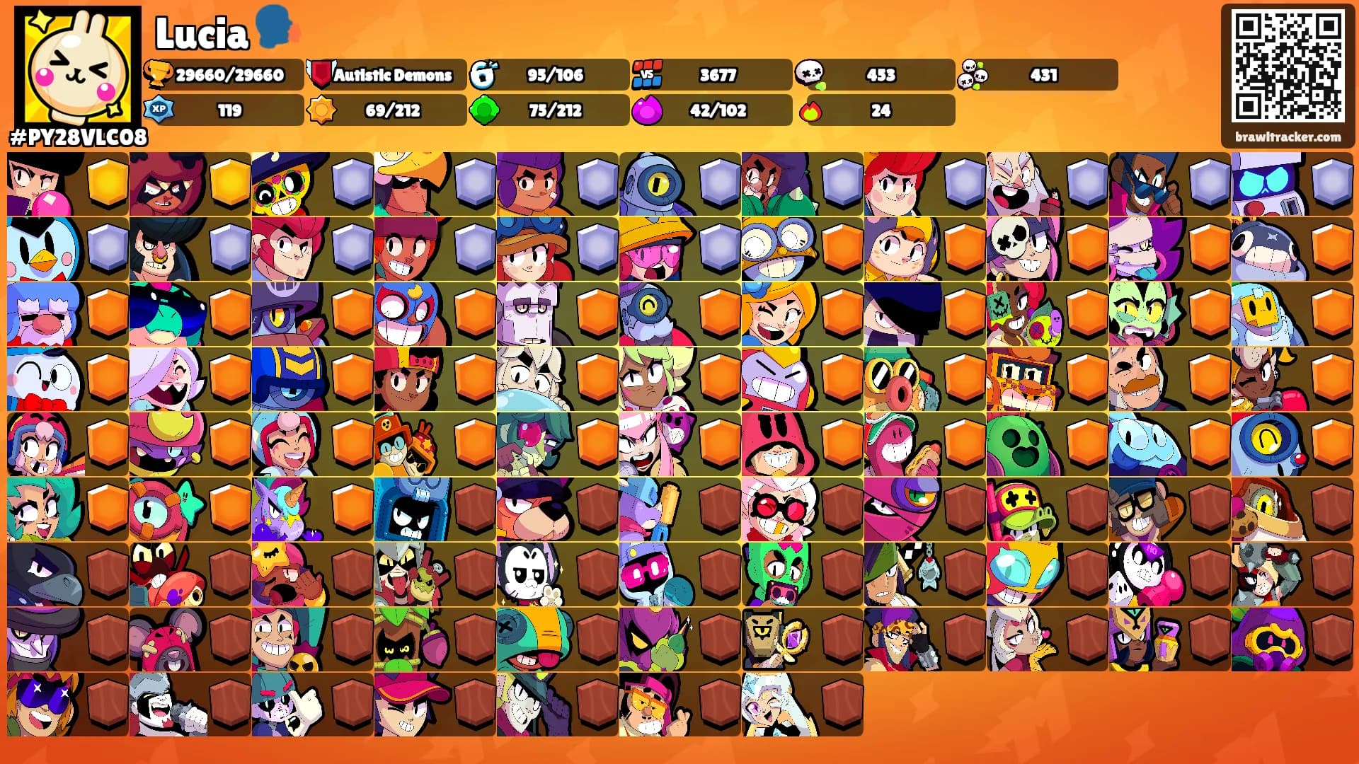 Lucia 🗣️'s Ranks