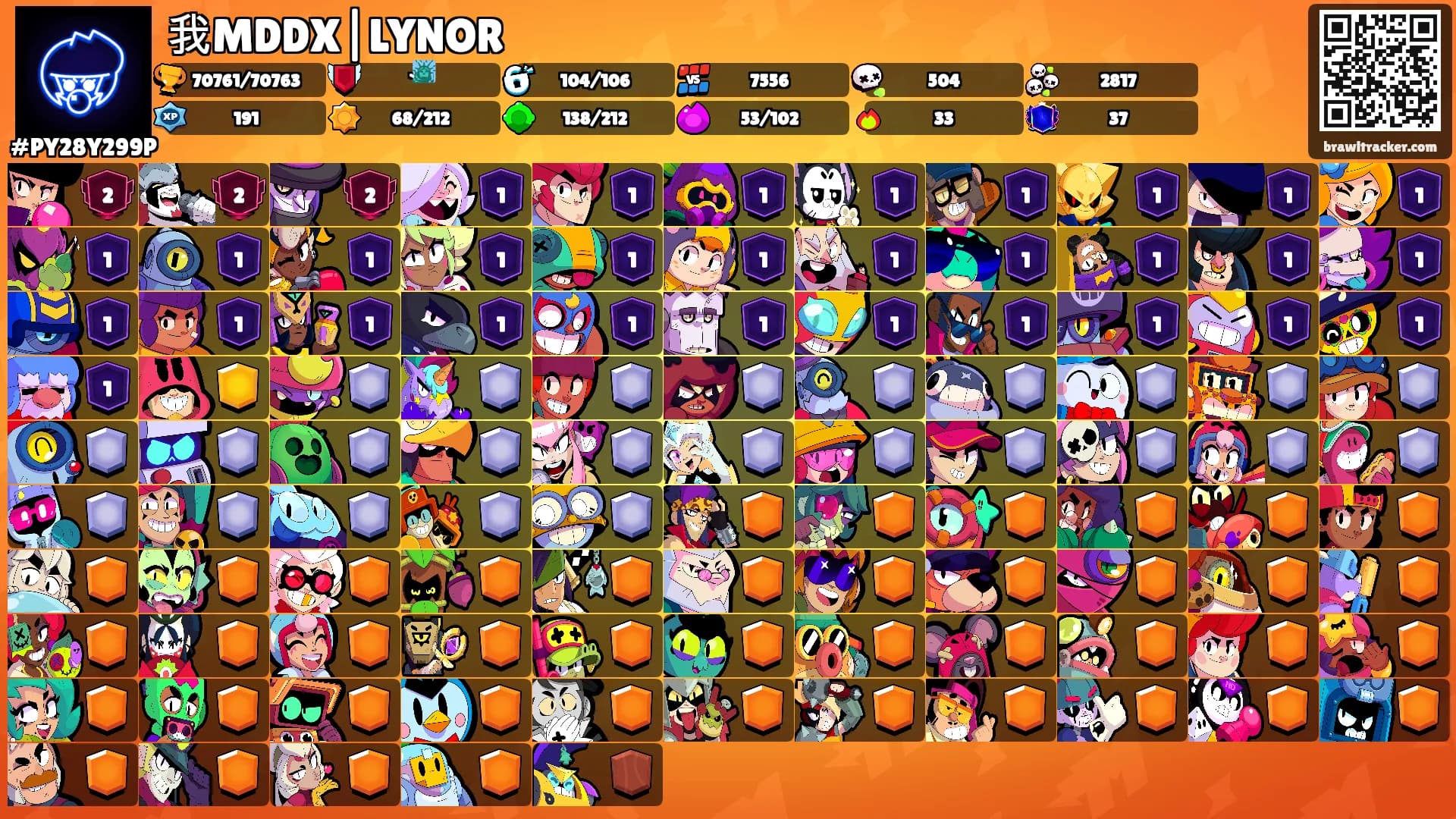我MDDX|LYNOR's Ranks