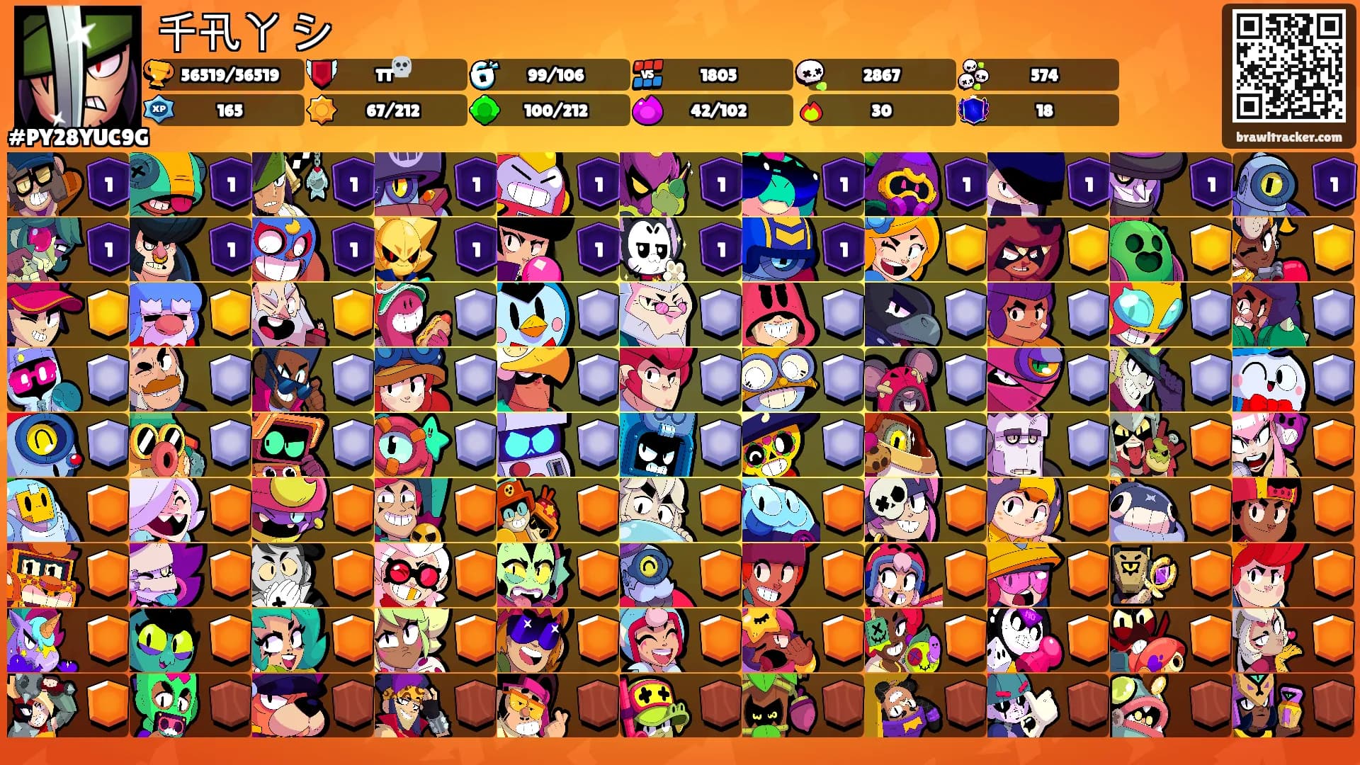 千卂丫ᗪシ's Ranks