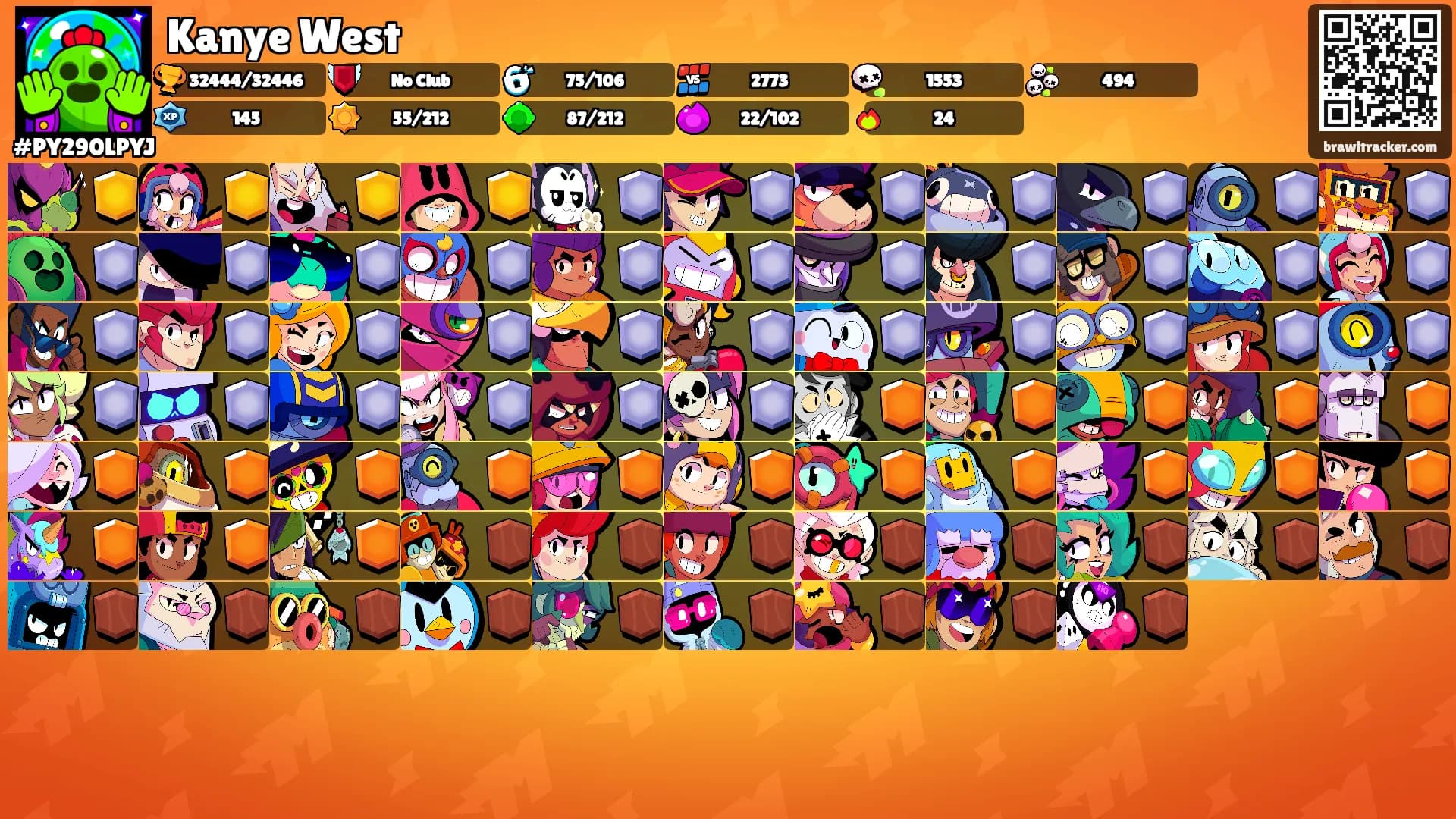 Kanye West's Ranks
