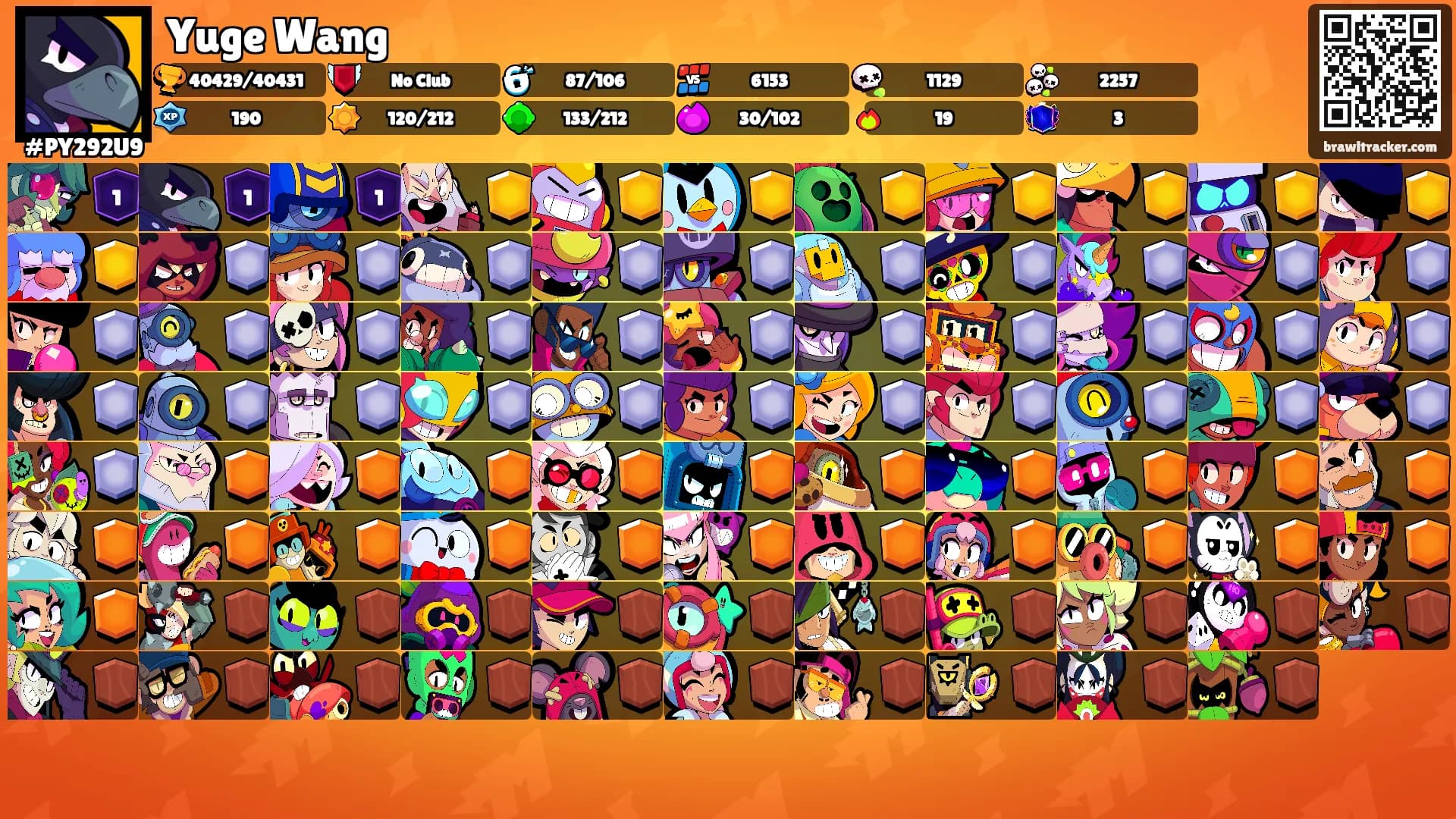 Yuge Wang's Ranks