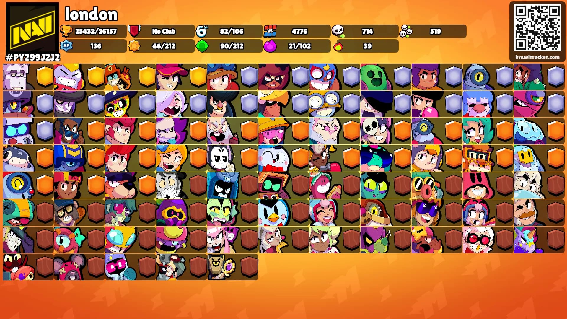 london's Ranks