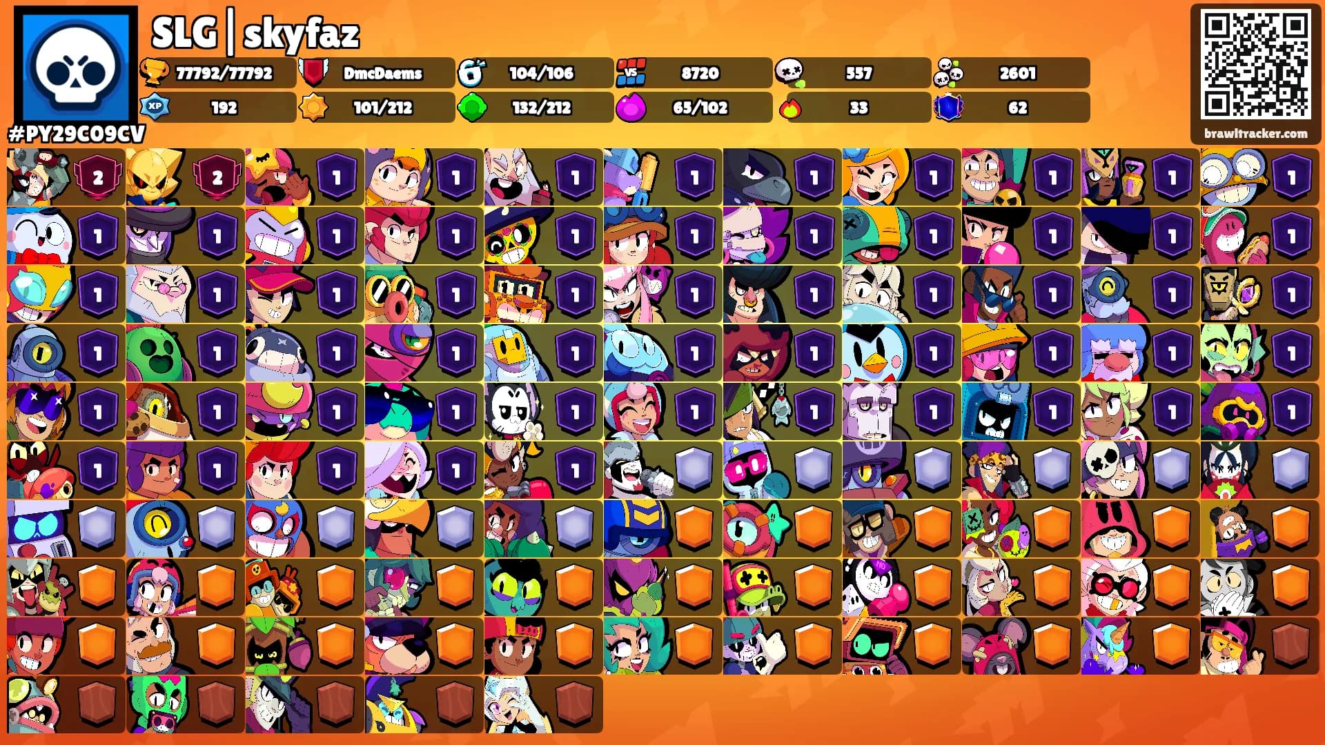 SLG|skyfaz's Ranks