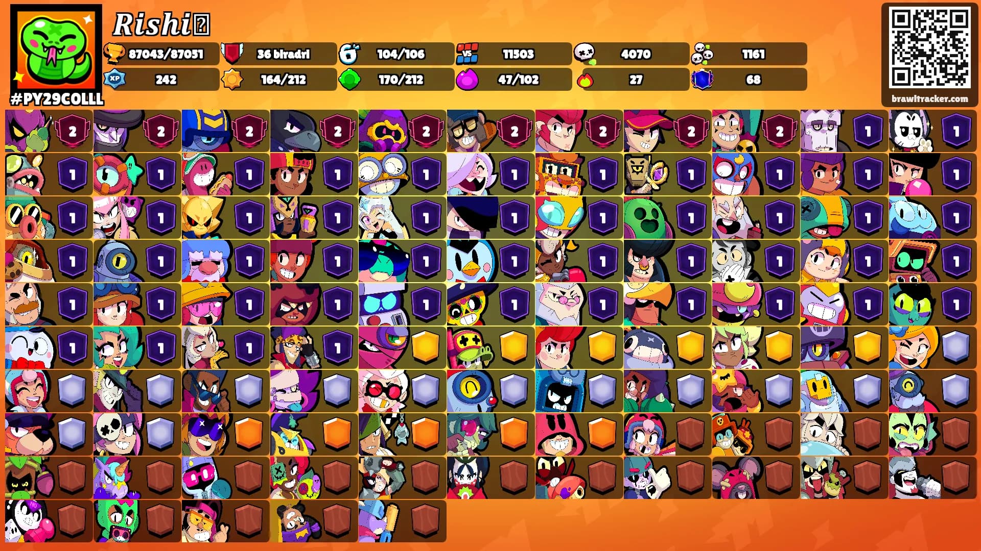 𝑹𝒊𝒔𝒉𝒊𓆗's Ranks