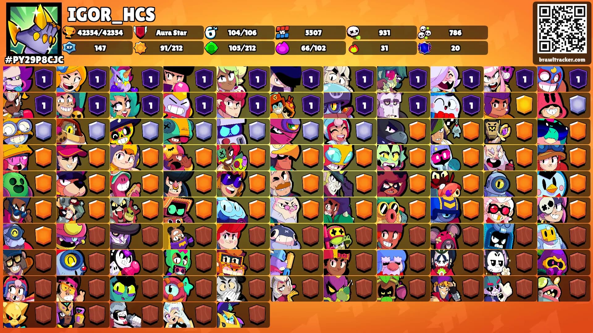 IGOR_HCS's Ranks