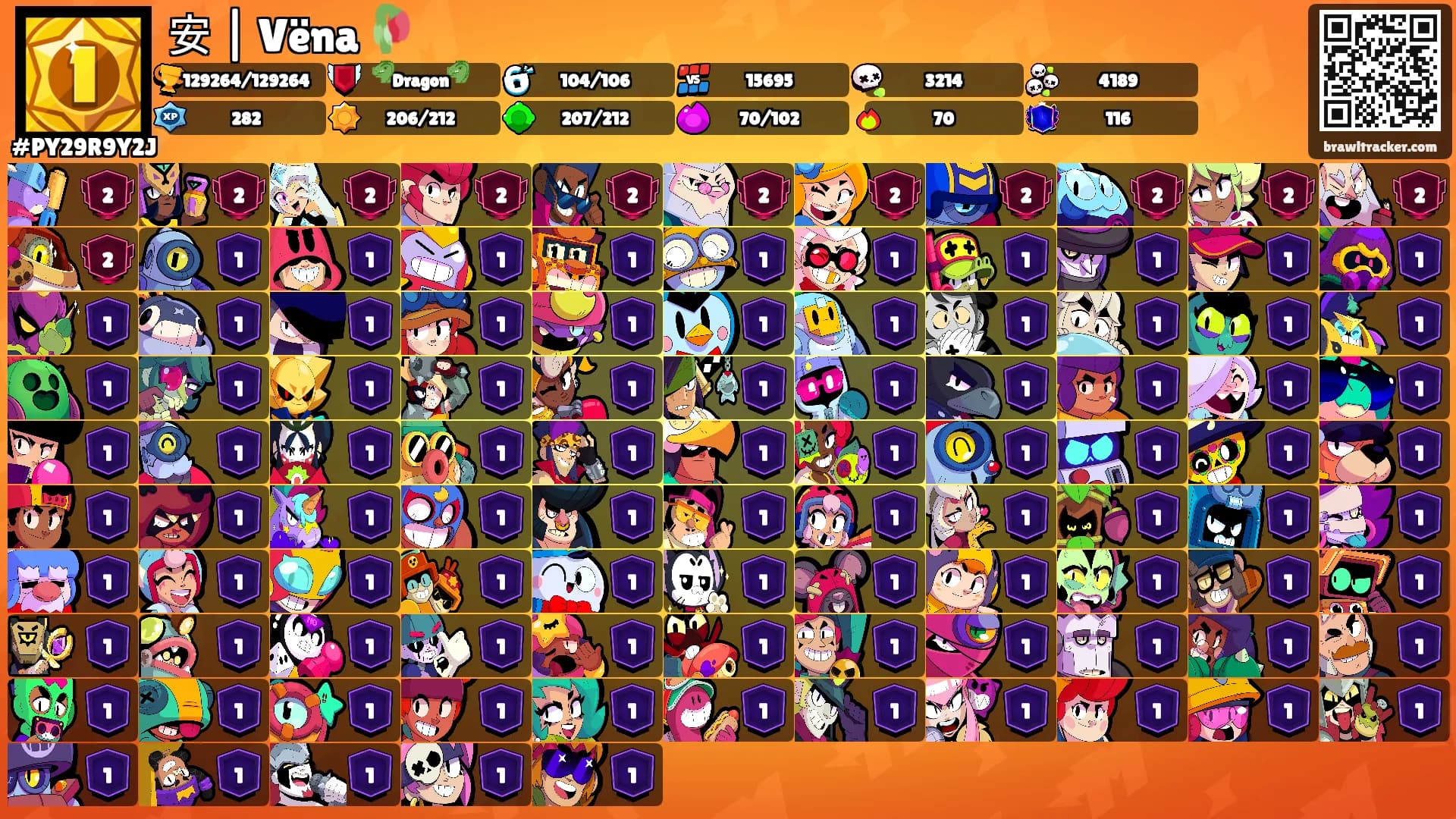 安 | Vëna 🥀's Ranks