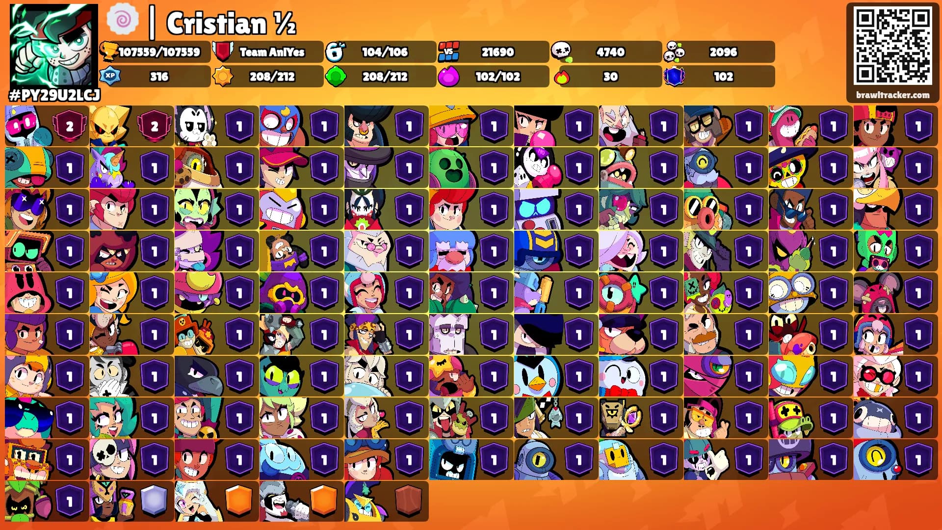 🍥 | Cristian ½'s Ranks