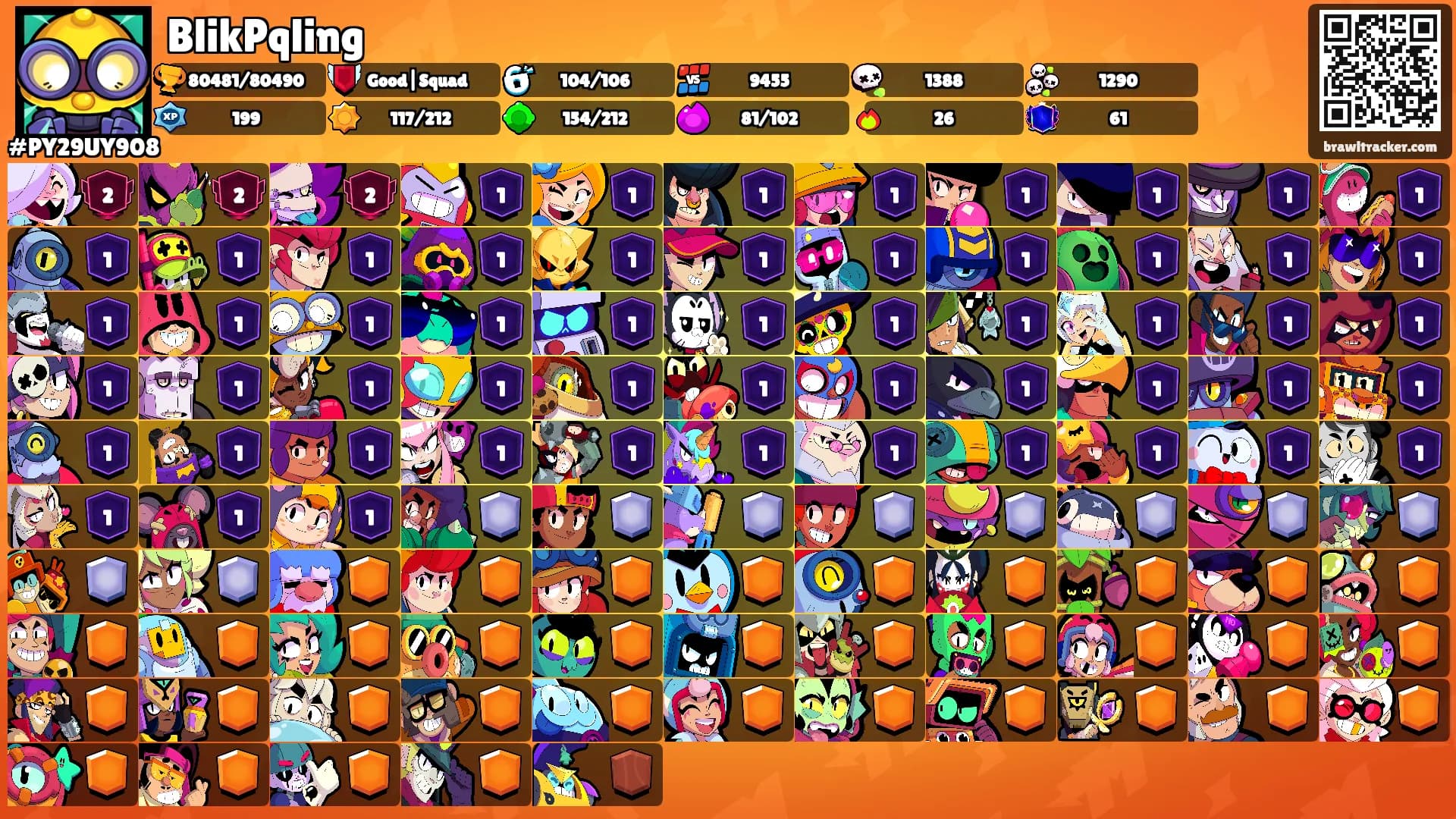 BlikPqling's Ranks