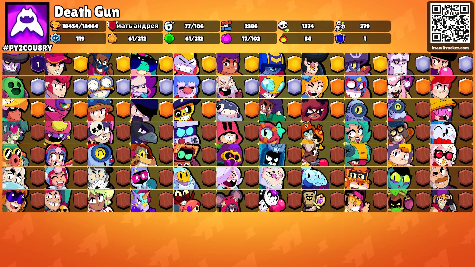 Death Gun's Ranks