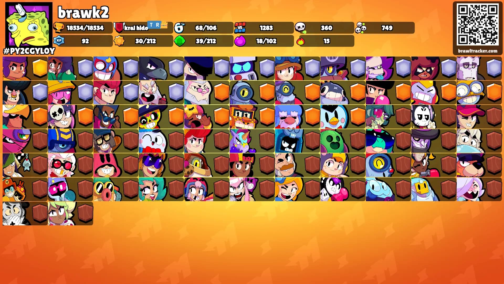 brawk2's Ranks