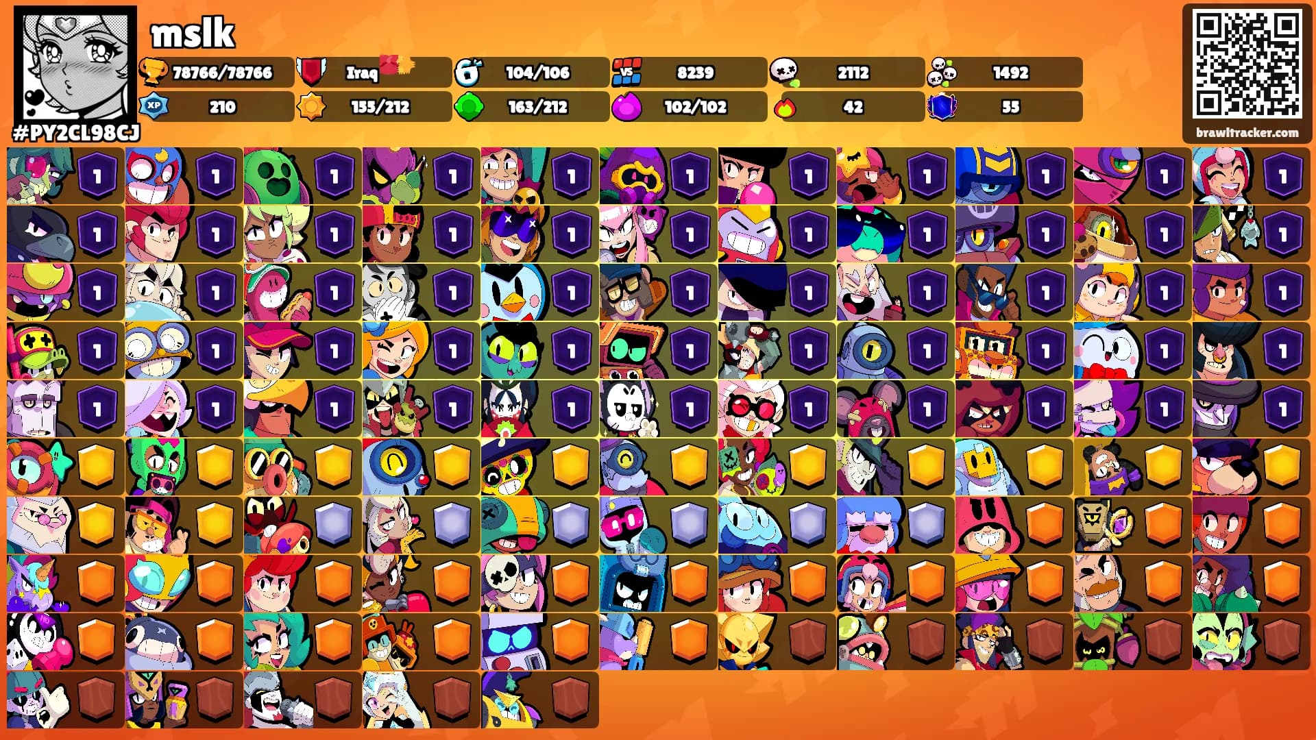 mslk's Ranks