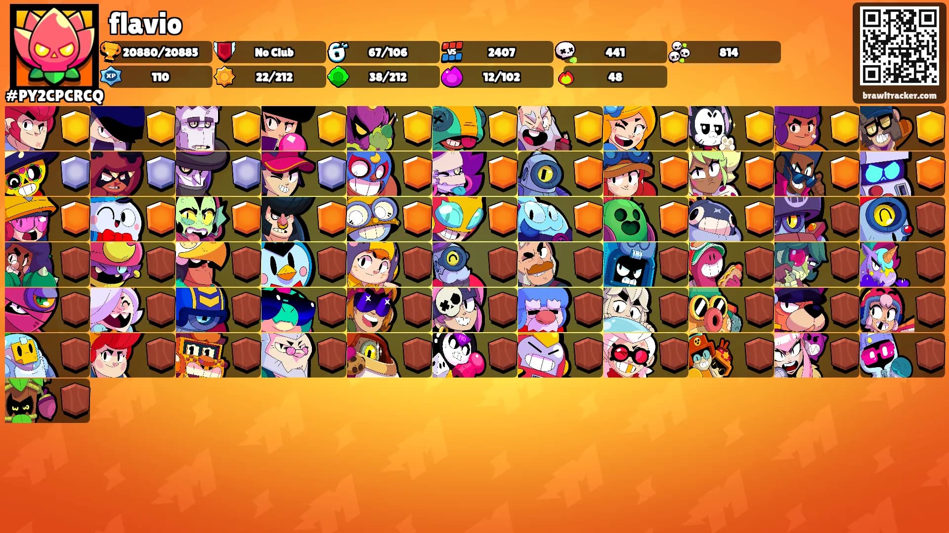 flavio's Ranks