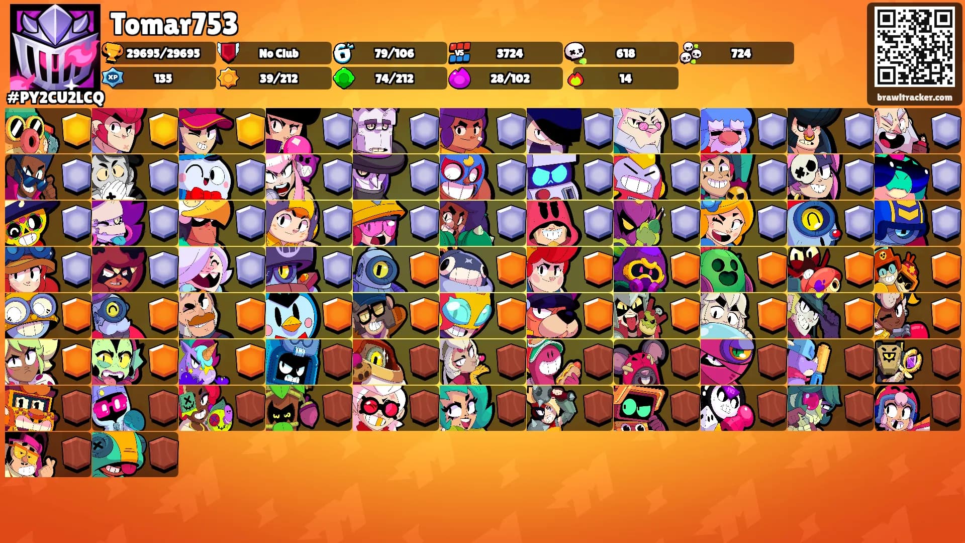 Tomar753's Ranks