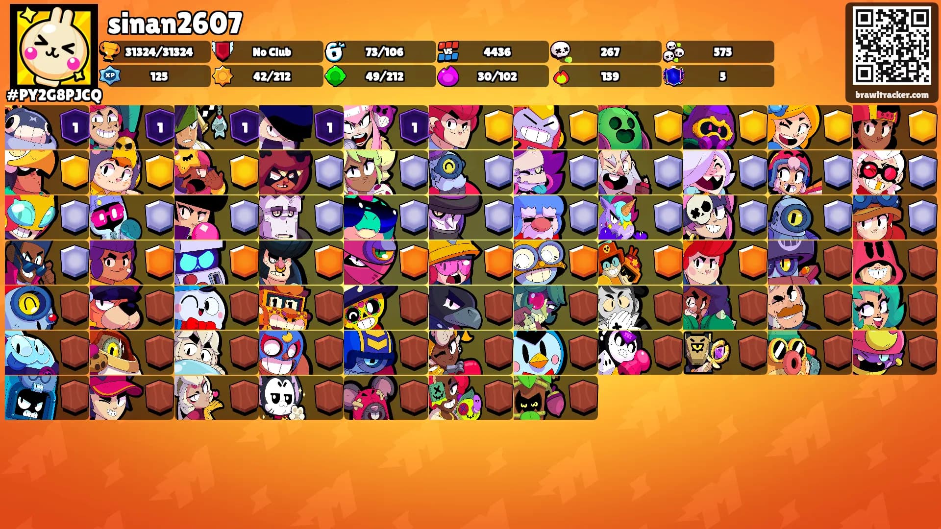 sinan2607's Ranks