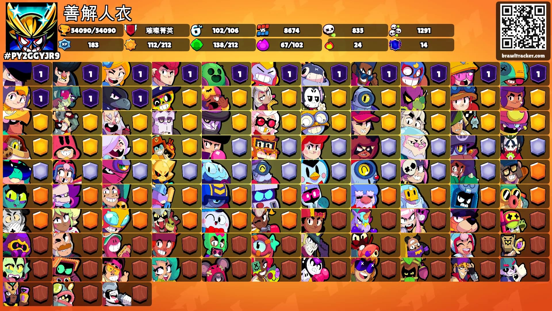善解人衣's Ranks