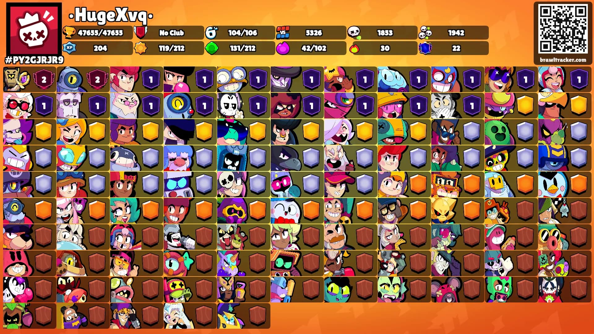 •HugeXvq•'s Ranks