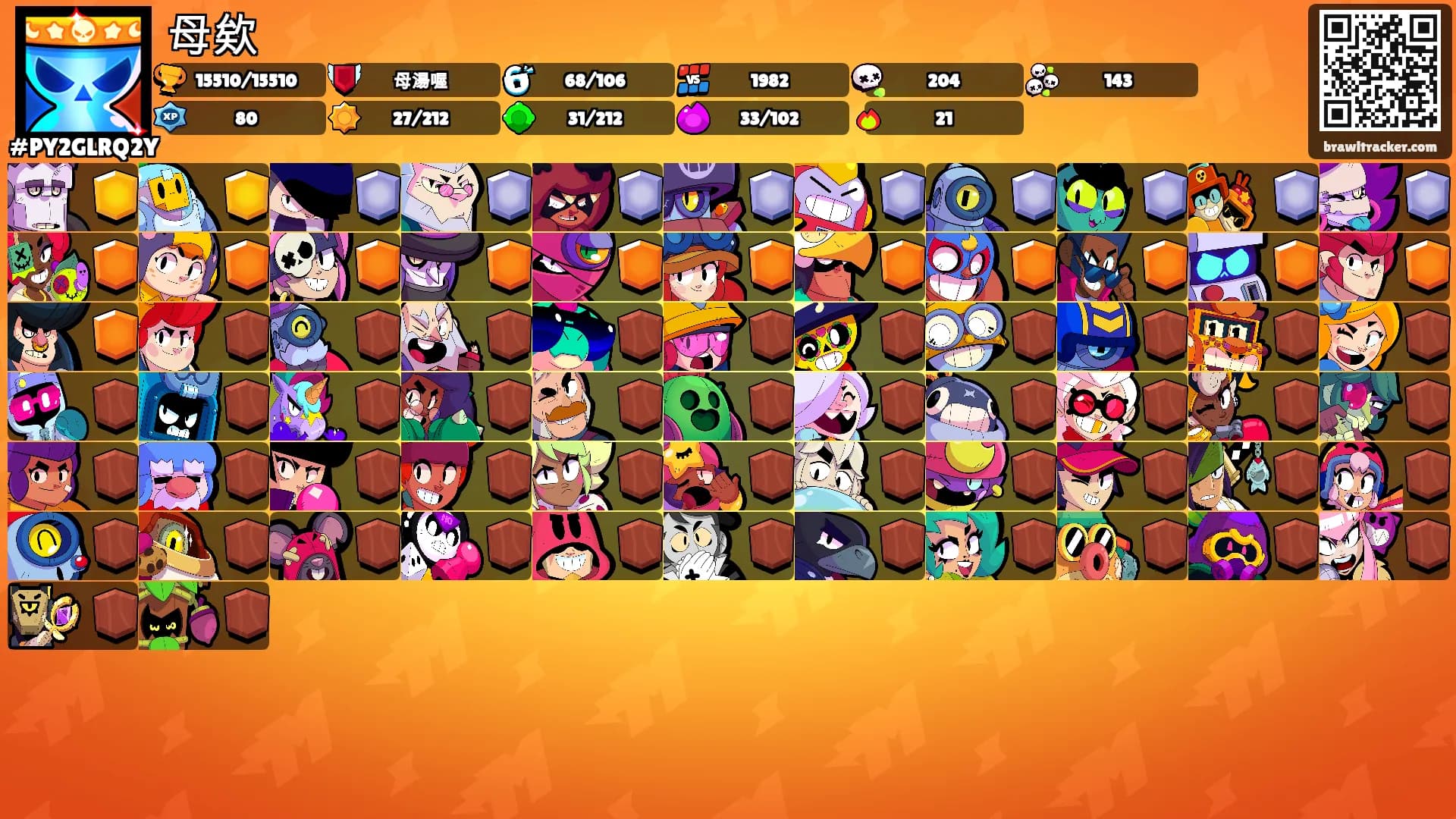 母欸's Ranks