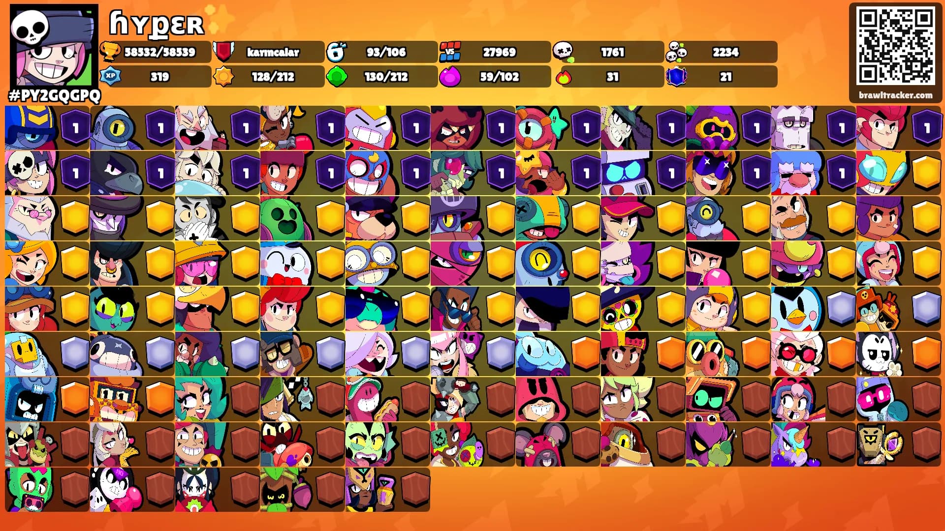 ɦʏքɛʀ✨'s Ranks