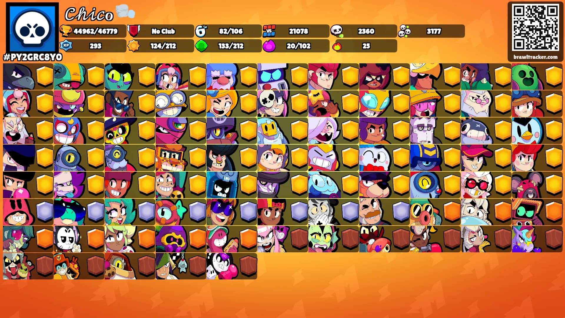 𝒞𝒽𝒾𝒸ℴ 🌬️'s Ranks