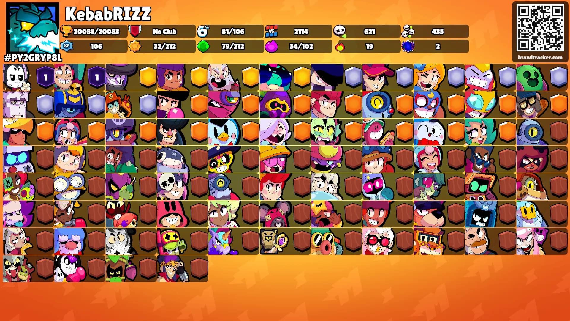 KebabRIZZ's Ranks