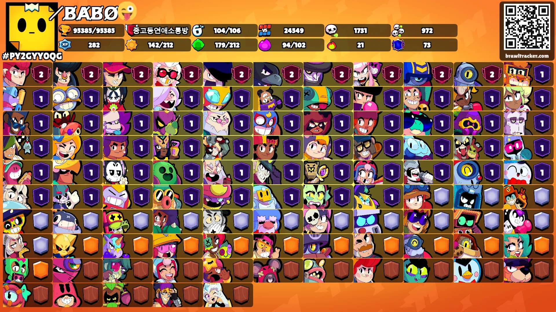 ̸B̸A̸̸B̸̸O̸😜's Ranks