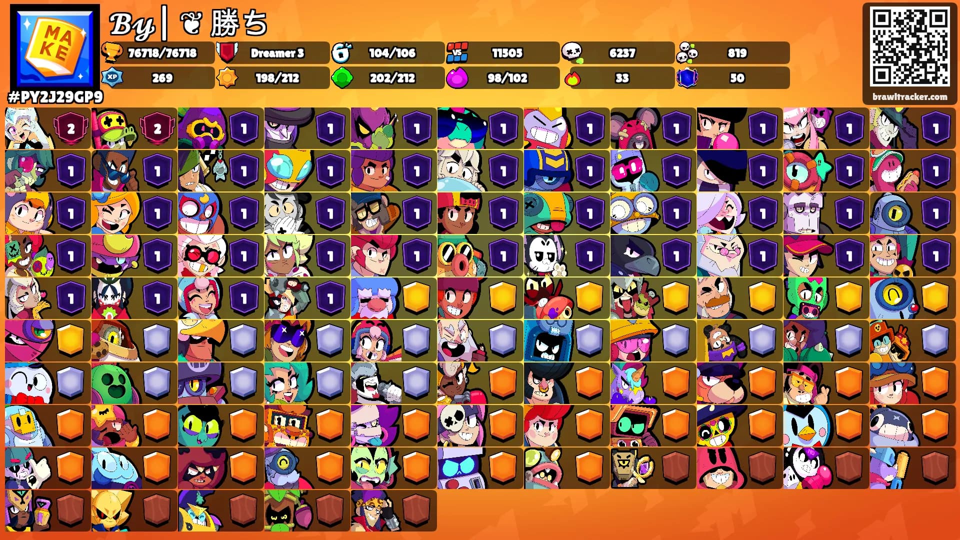 𝓑𝔂| ❦ 勝ち's Ranks
