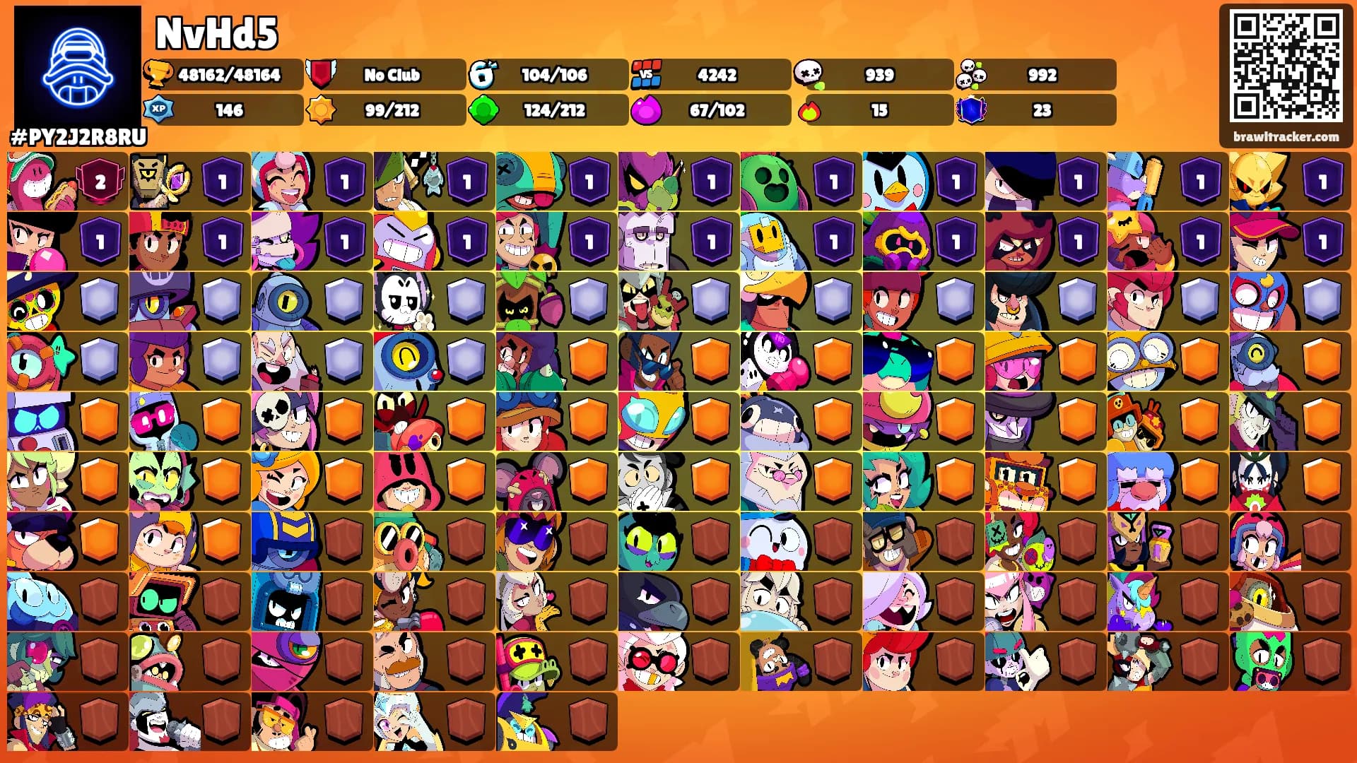 NvHd5's Ranks