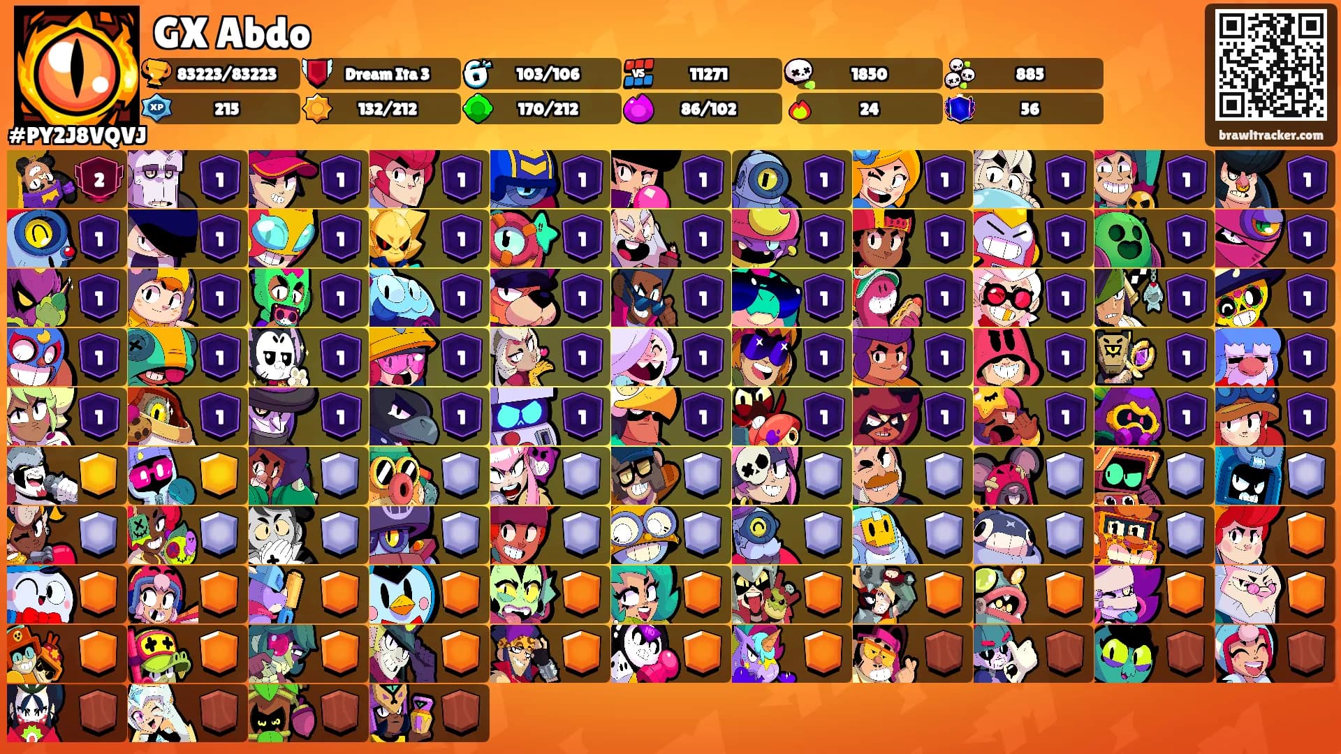 GX Abdo's Ranks
